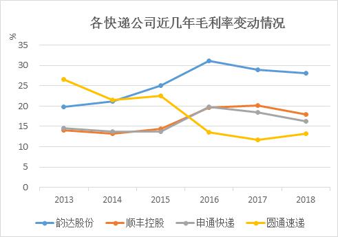 今日基金收盘速递，市场走势深度解析与未来展望