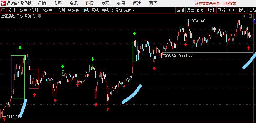 电脑病毒与关联股票，数字时代的挑战与机遇探索