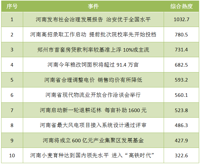 最新热点事件今日概览，一网打尽所有热点新闻