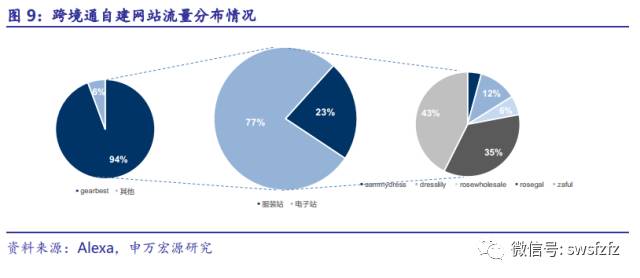 面食出口公司排名揭秘，行业影响力深度剖析！