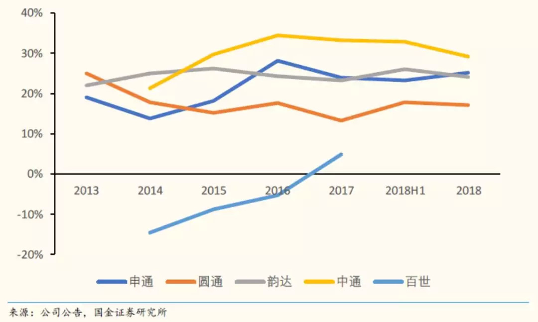 美国Z4价格深度解析，影响因素探讨与最新动态资讯速递