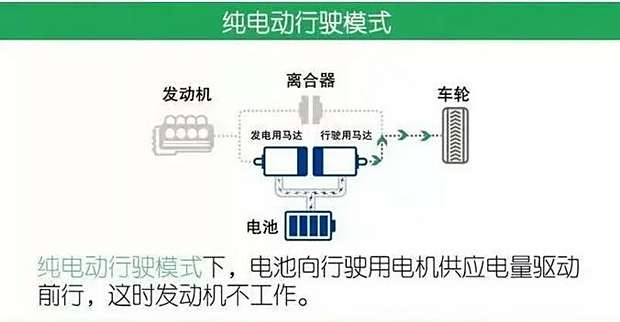 劣质碳水排名前十图片曝光，深度解析危害与原因