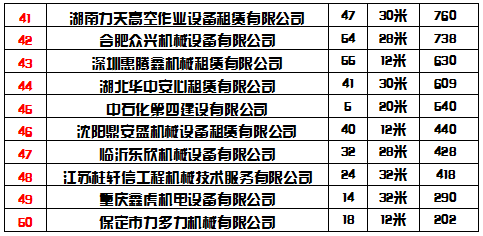 自动设备公司排名揭秘，行业领军者的成功秘诀与排名榜单！