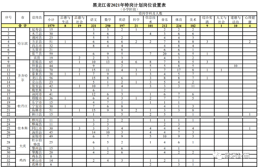 王安水闸最新招聘启事，职位空缺，等你来挑战！