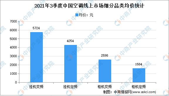 武汉包子市场行情深度解析，价格走势一网打尽！