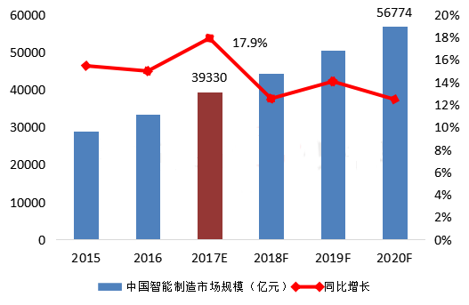 小度股票播放，智能投资的新伙伴，引领未来财富增长之路