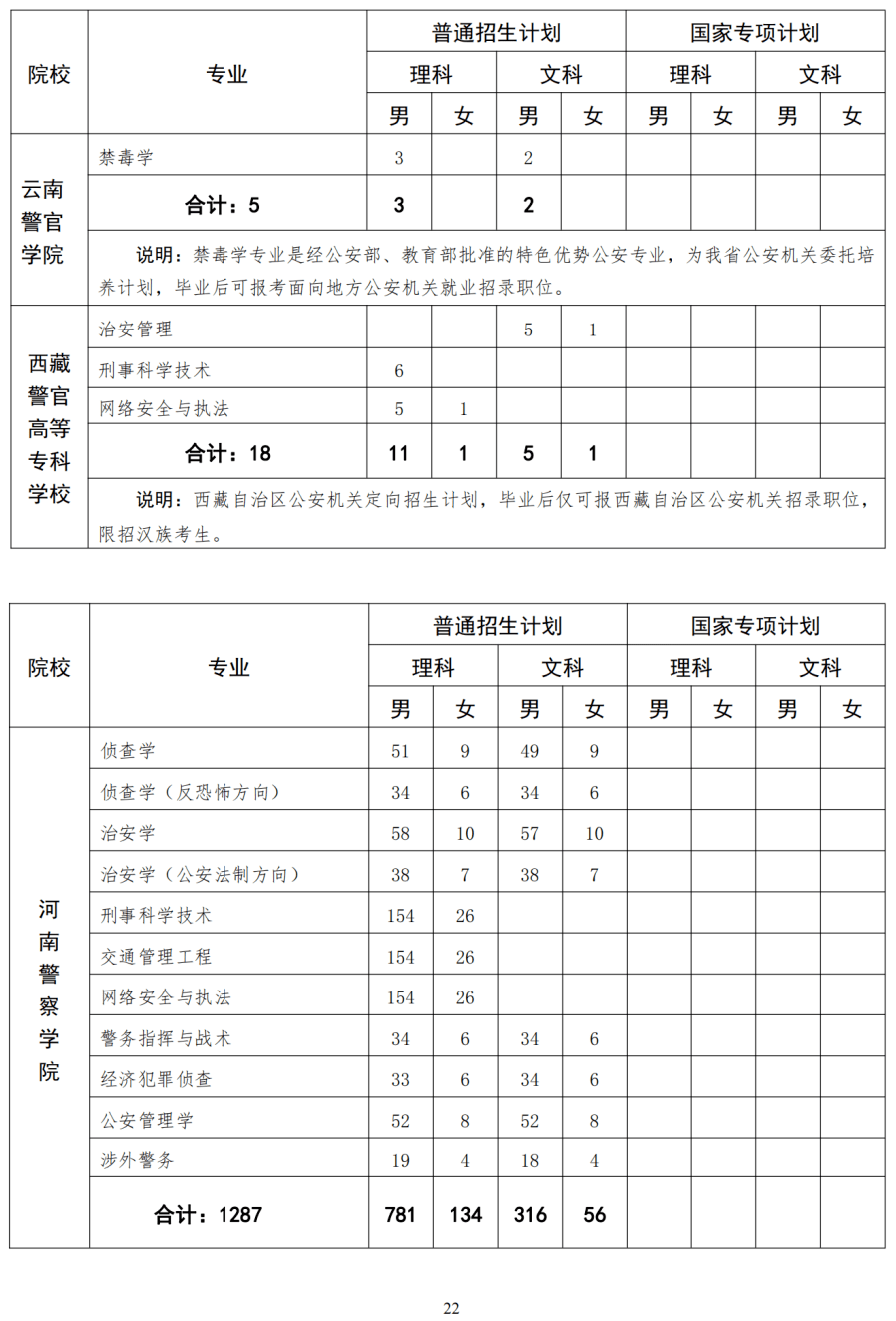 河南生羊价格行情今日解析