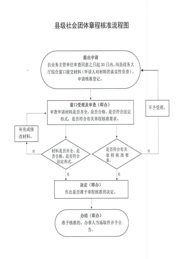 行政执法深度解析，要点、流程与实务应用