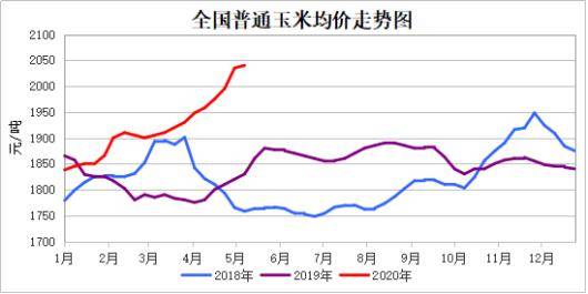 贵州储水池最新价格解析，全面洞悉市场动态与价格走势