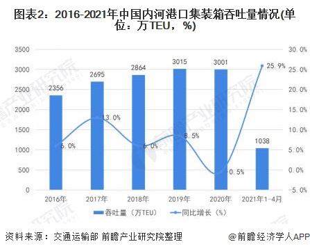 揭秘气泡水市场走势，多重因素如何影响价格？