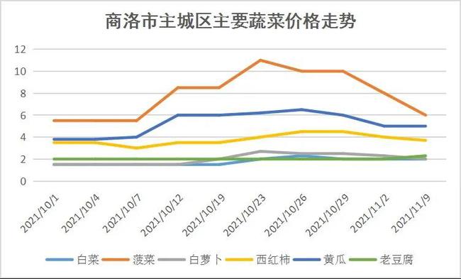 铁粉价格走势，最新行情深度解析