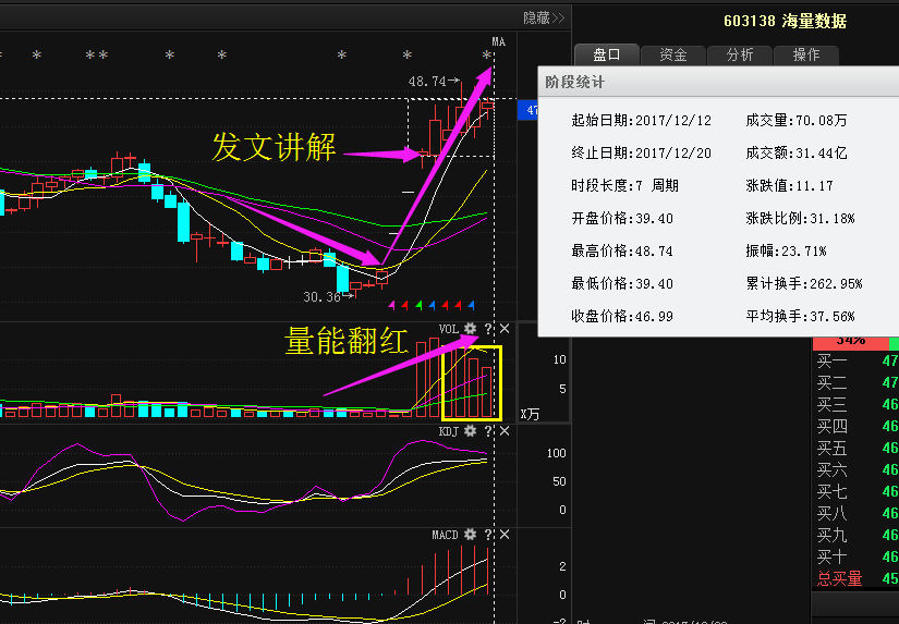 悦商股票，商业领域潜力股探索