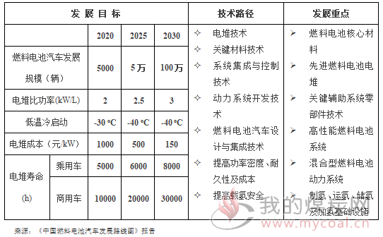 夹线表价格解析，影响价格因素大探讨