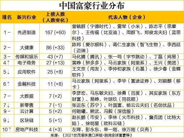 2025年1月22日 第6页