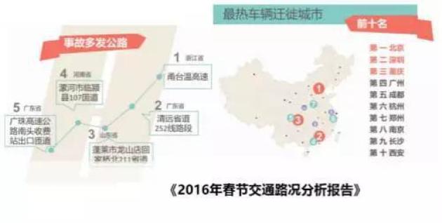 石板岩今日路况实时更新，最新路况报告全解析