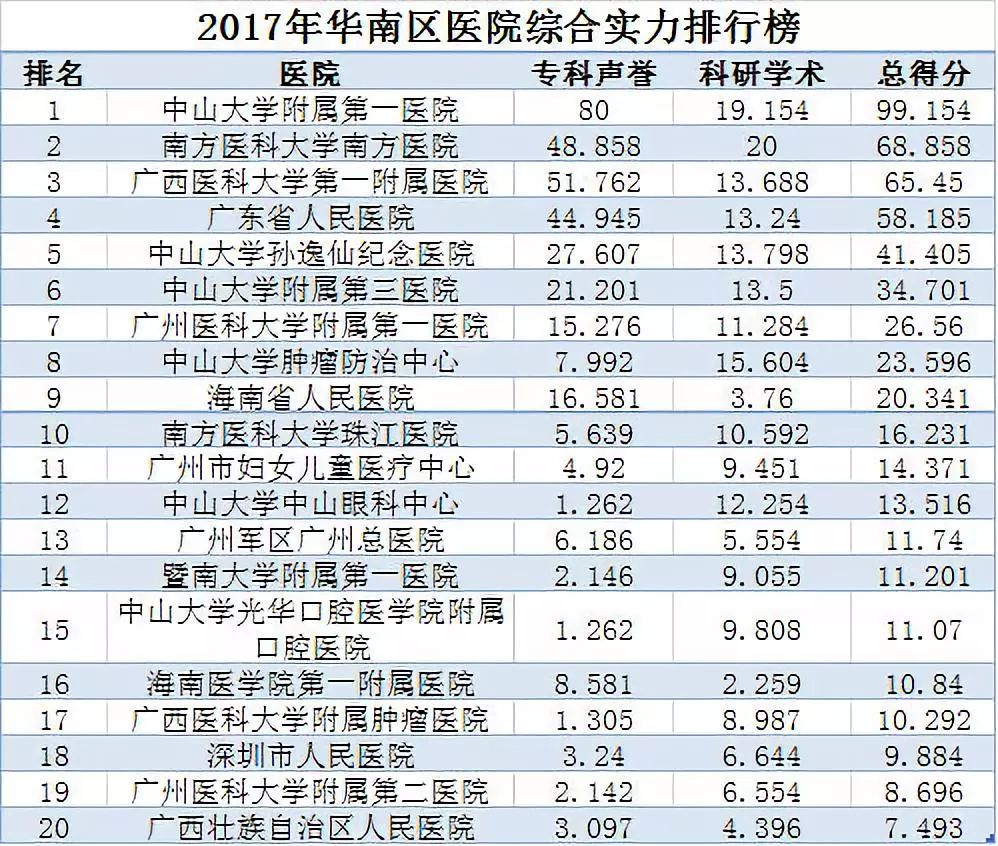 中医湿疹专家排名TOP10揭秘，权威榜单深度解读