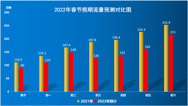 河南高速摄像机市场深度解析，最新行情、趋势与前景展望