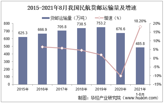 货运价格与物流市场趋势分析，行情走势及影响因素探讨