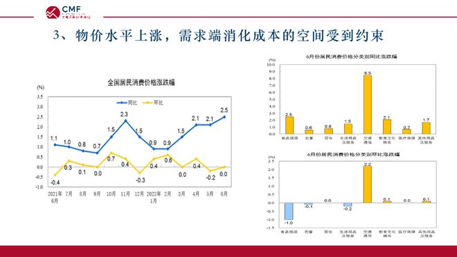 宏观消息今日最新数据分析发布