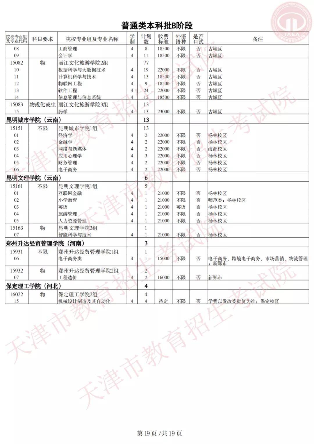 天津专科征询最新公布时间及解读速递