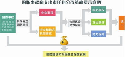 杭州军事要闻速递，国防现代化与地方军事发展的深度聚焦