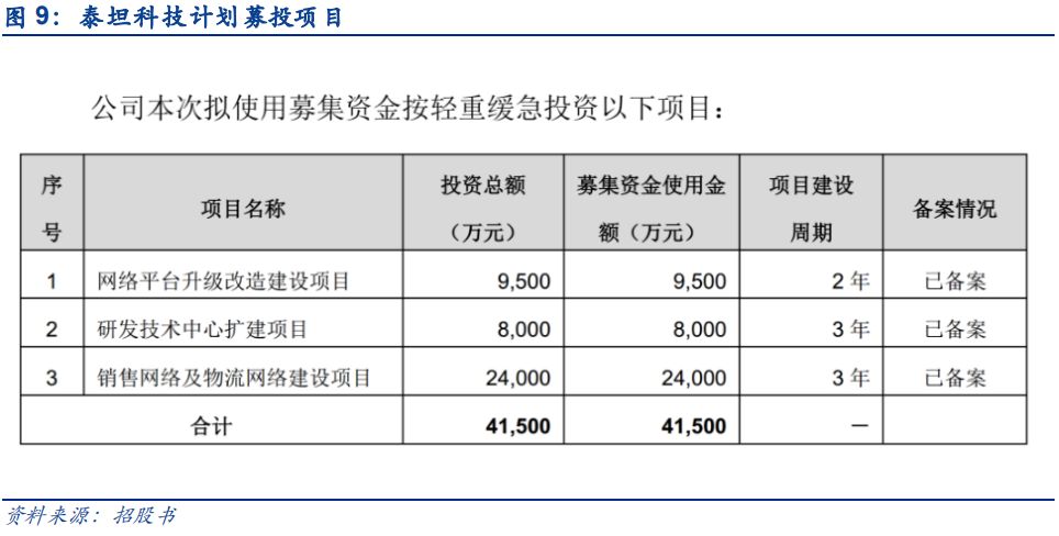 钢板最新价格表揭秘，市场走势与影响因素深度解读