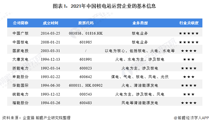 充电桩营运商公司排名大揭秘，行业领导者榜单与发展趋势洞察