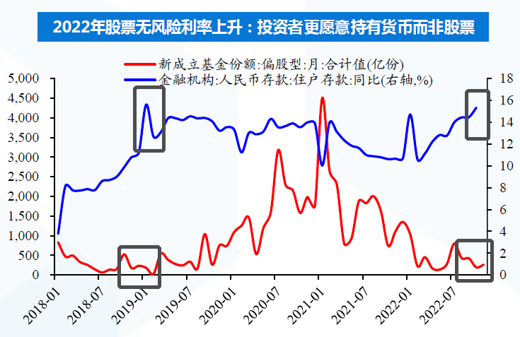 股票诞生与成长脉络揭秘，历史演变与未来展望