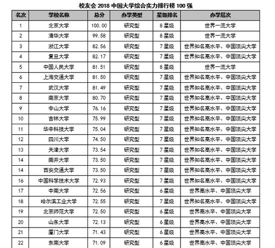 西语培训学校TOP10排名深度解析与对比分析