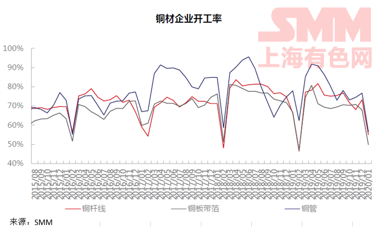 临汾铜价行情最新动态，今日分析与展望