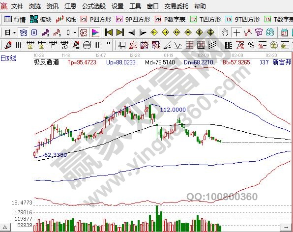 豪迈科技股票交流，探索科技投资融合之道