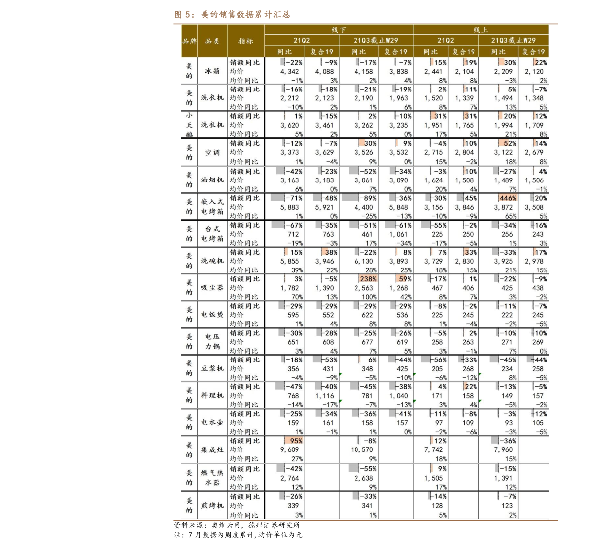 股票前出现XD的意思，除息日的标识与投资策略解析