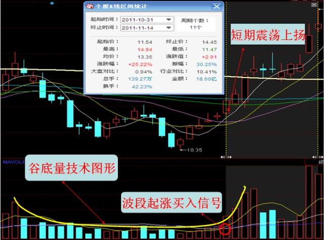 股票创新高背后的奥秘及应对策略