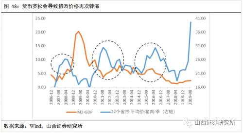 山西证券股票价格深度解析与未来展望