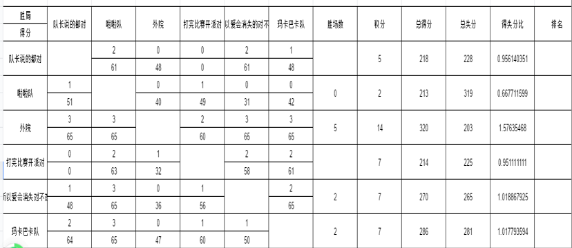 今日奥运赛事速递，最新动态一网打尽