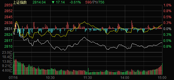 揭秘股票600363，背景解析、表现评估与未来展望