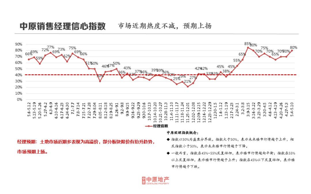 崇贤最新疫情动态更新