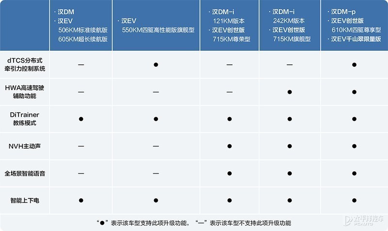 打字世界排名大比拼，速度与精度双重考验！