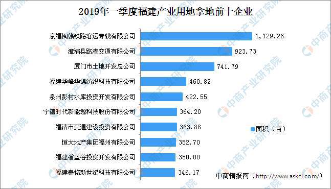 福建调研公司排名揭晓，行业影响力大揭秘！