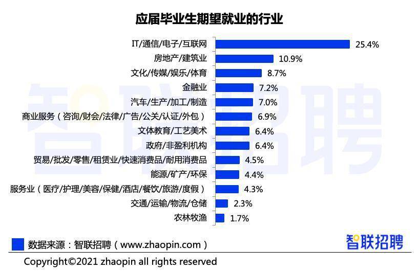 湾流制造工厂全新招聘信息出炉！职位多样，机会不容错过！