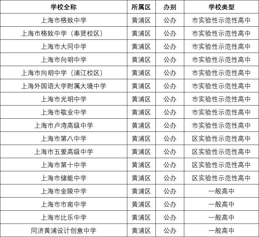 上海污泥焚烧价格走势解析，最新行情一览