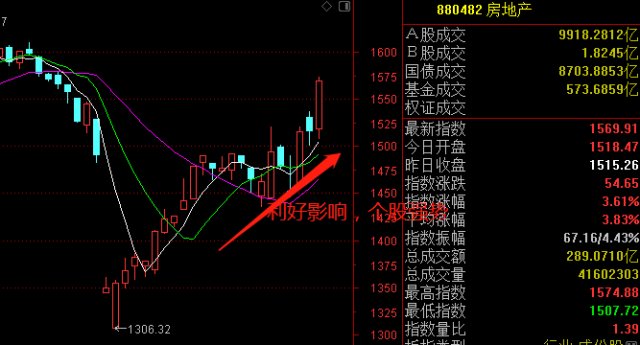 南显信股票行情全面解读，最新走势、深度分析与预测