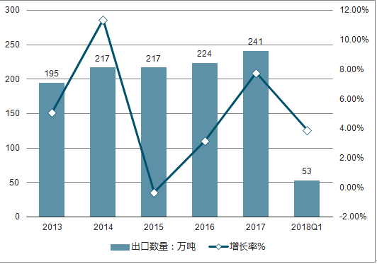 青岛网线公司排名揭秘，行业深度分析与评估