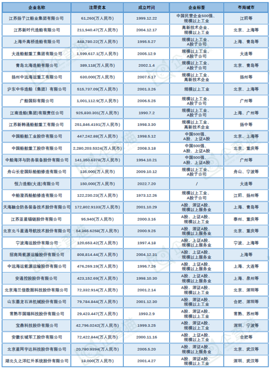 安徽邮政公司影响力排名揭秘，行业翘楚的地位与实力展现