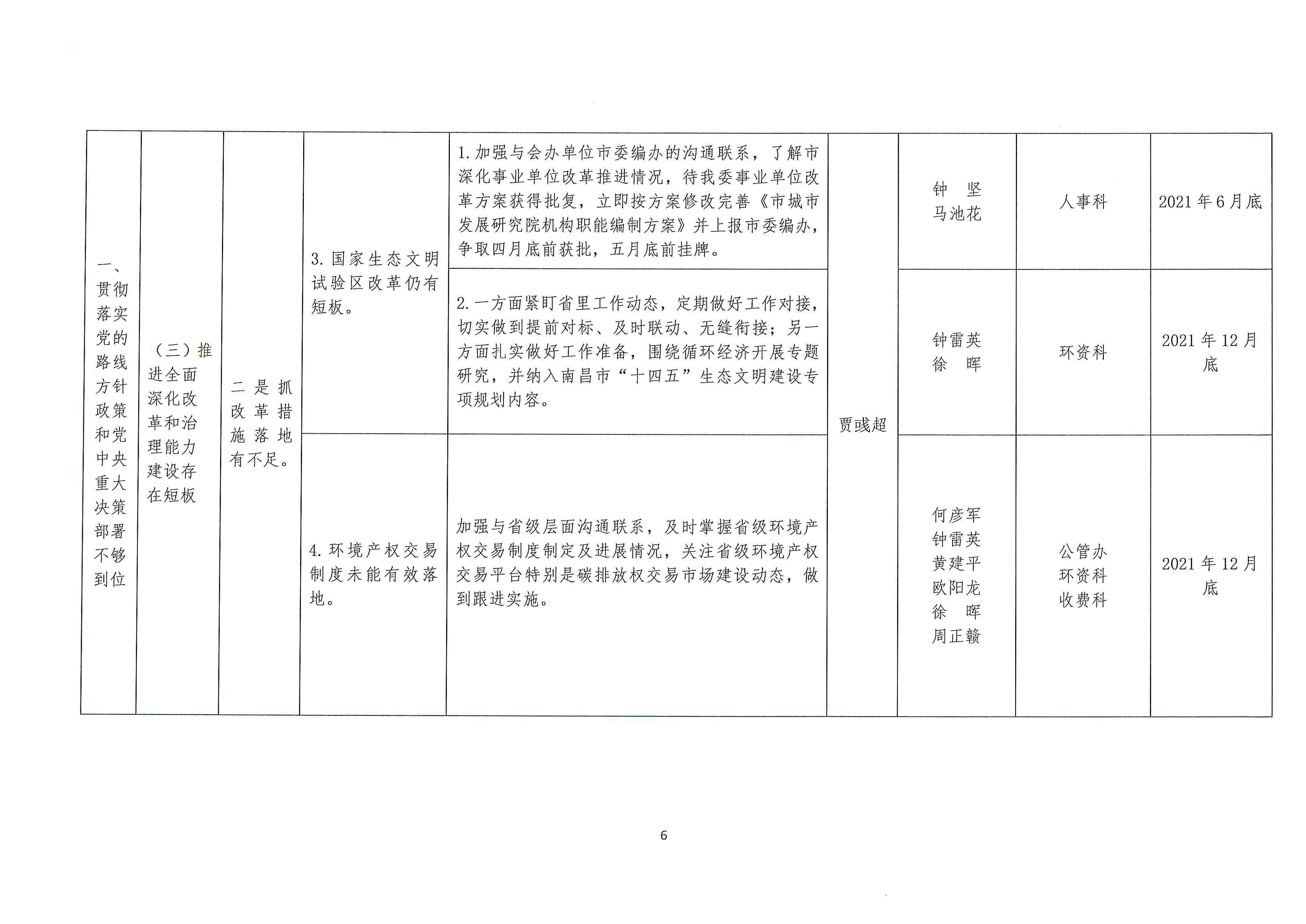 社区落实巡查整改，社区巡查整改报告方案 