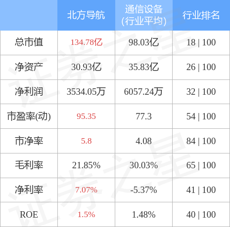 2025年1月25日 第3页