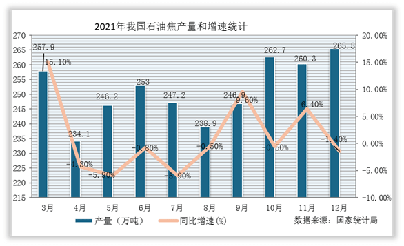 东营石油最新价格走势分析，今日市场报价及未来预测报告