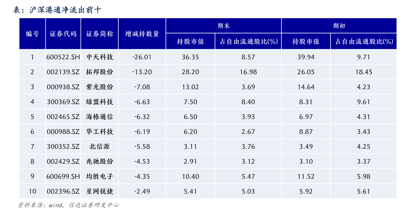 微博滴滴股票行情实时解析，深度洞察股市动态