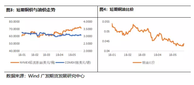 广西环保橡胶价格走势深度解析