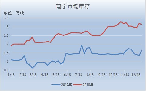 今日旧钢管报价大揭秘，最新行情分析与查询